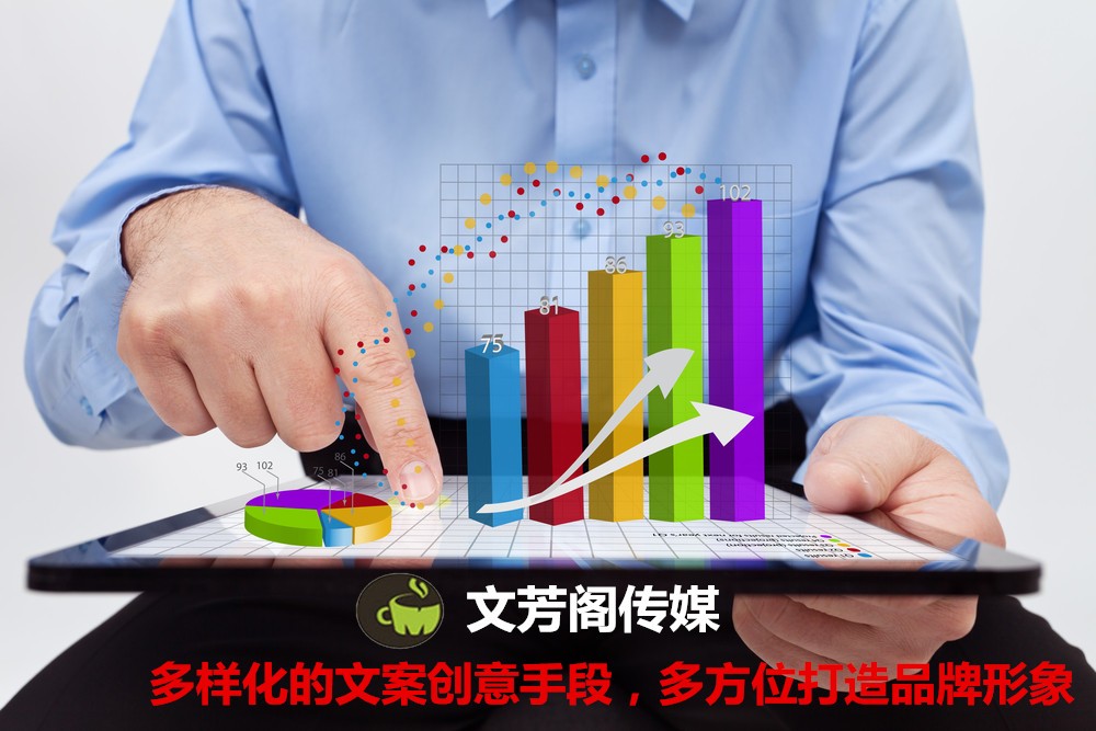 [營銷心得]文芳閣：汽車公司做好軟文營銷宣傳的