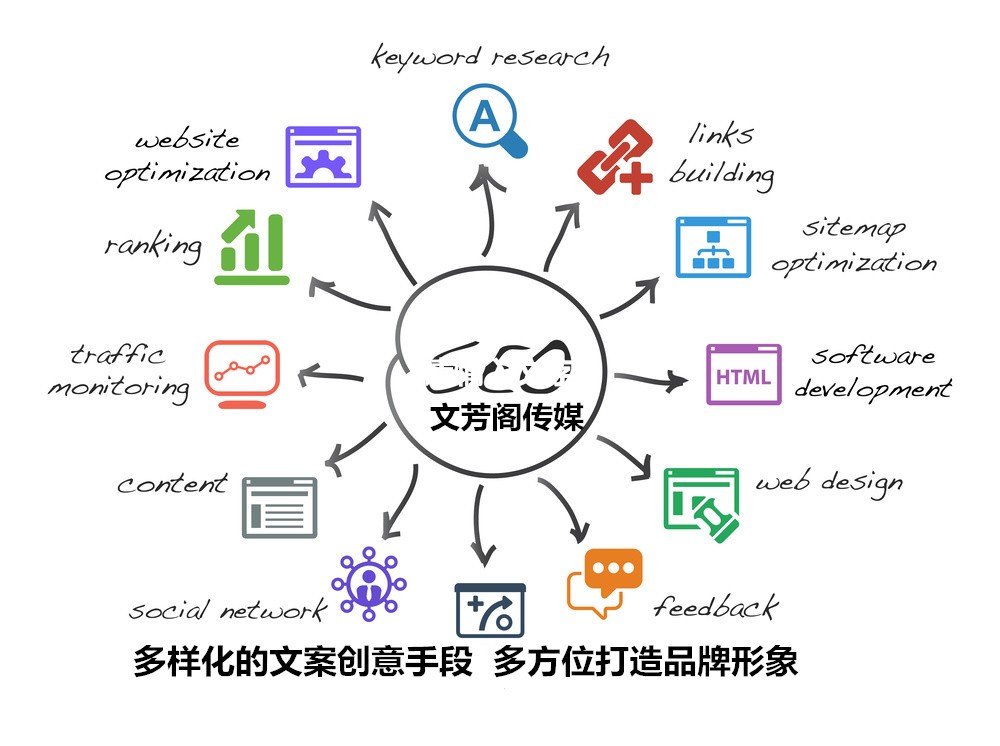 [營(yíng)銷(xiāo)心得]營(yíng)銷(xiāo)軟文：推廣無(wú)小事，公司參展信息
